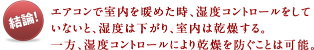 結論！エアコンで室内を暖めた時、湿度コントロールをしていないと、湿度は下がり、室内は乾燥する。一方、湿度コントロールにより乾燥を防ぐことは可能。