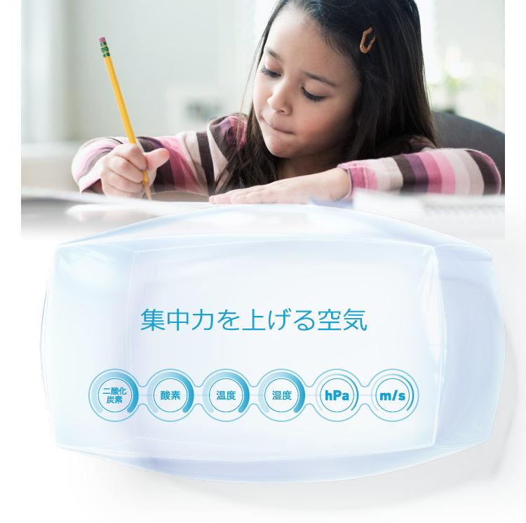 集中力を上げる空気