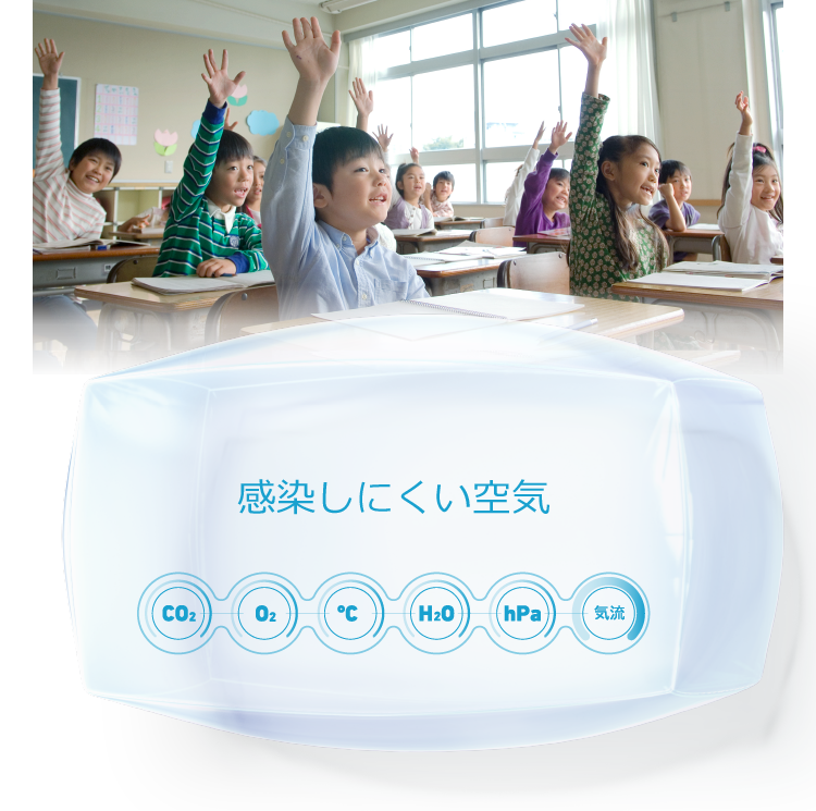 感染しにくい空気