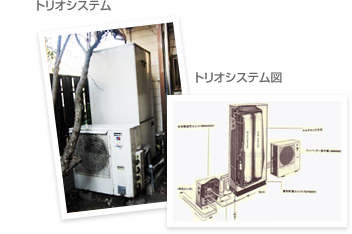 元祖エコキュート｢トリオシステム｣