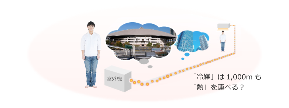 「冷媒」は1,000mも「熱」を運べる？