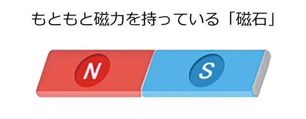 もともと磁力を持っている「磁石」