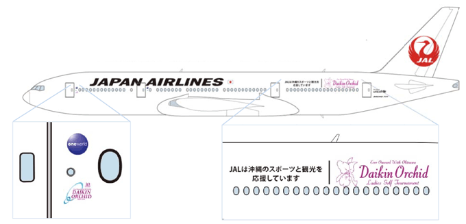 ダイキンオーキッドデザイン機