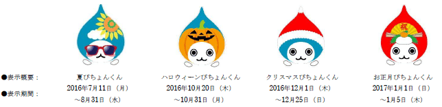 クリスマスやお正月の特別な日「大ぴちょんくん」