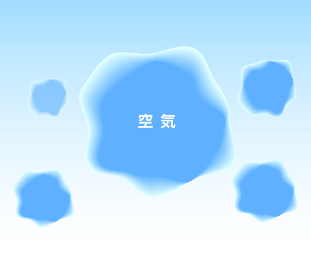 空気は「モノ」なのかな？