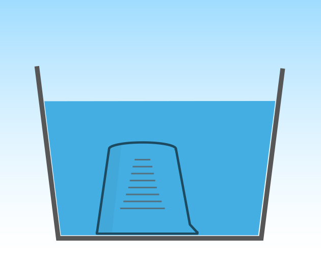 水を入れた水そうの中に、水が入った計量カップをさかさまに立てる