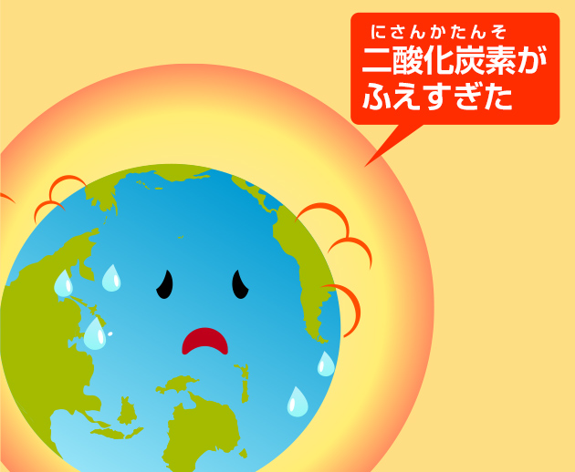 温室効果ガスが増えたのは二酸化炭素がふえすぎたから