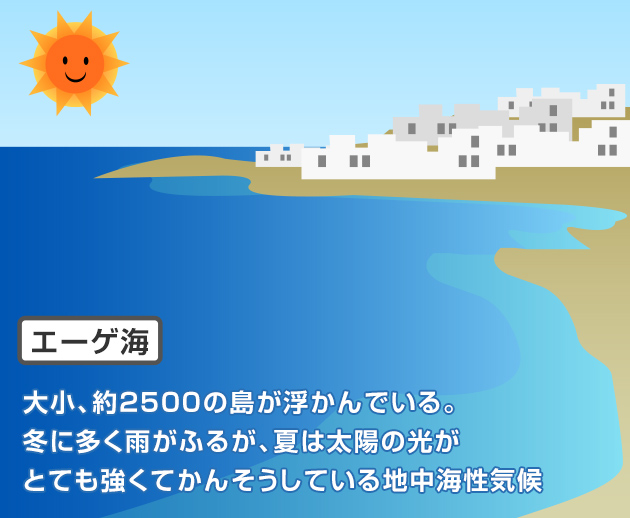 海外ではエーゲ海という回答が多かった