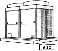 機種名位置について
