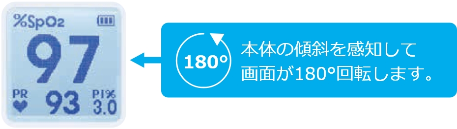 本体の傾斜を感知して画面が180°回転します。